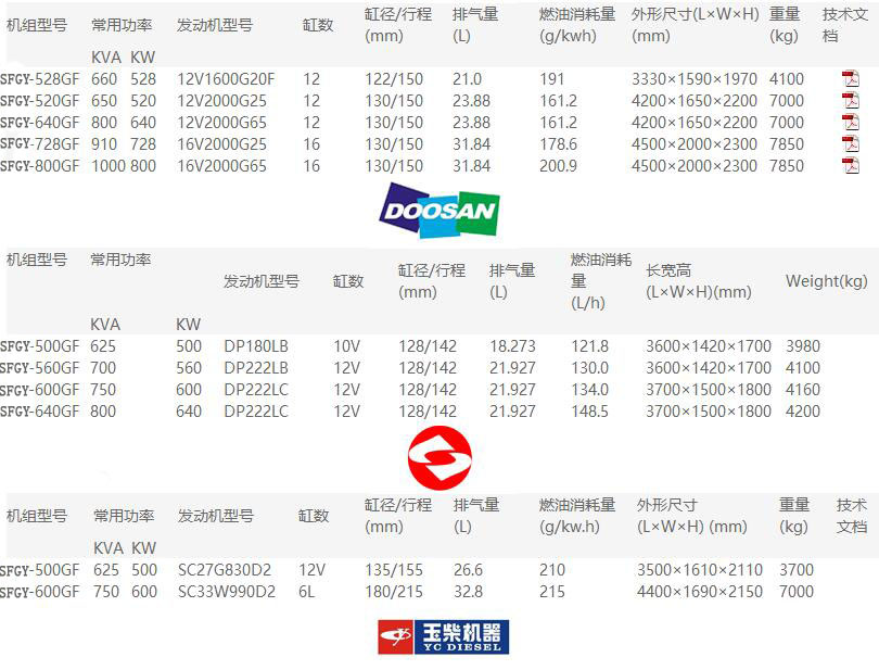500-800網(wǎng)站參數(shù)大宇.jpg