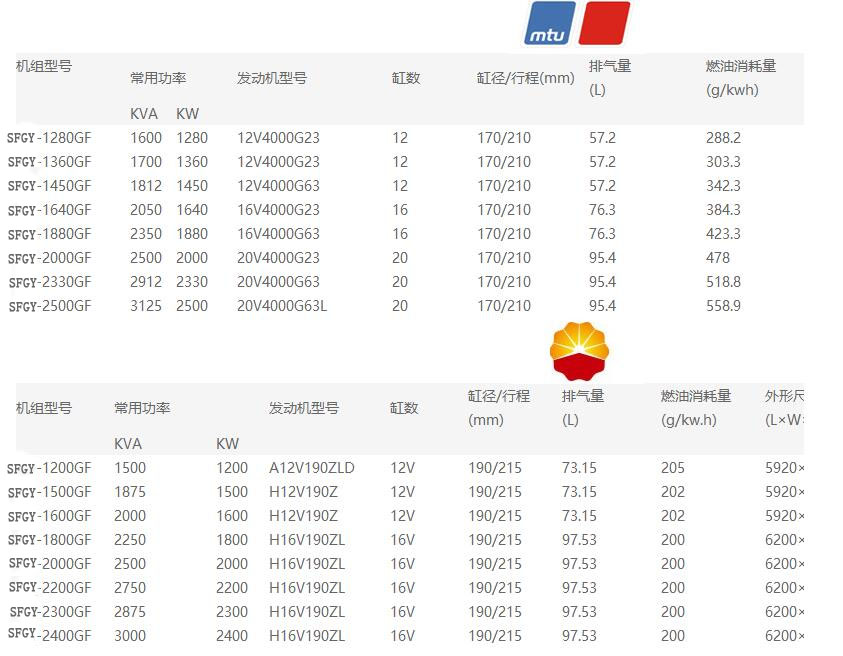 1500網(wǎng)站參數(shù)奔馳.jpg